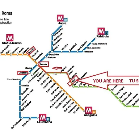 Girasoli Apartment Rom